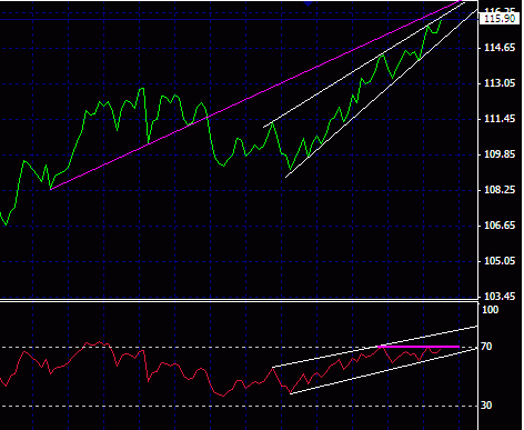 jpy daily 10.23.gif